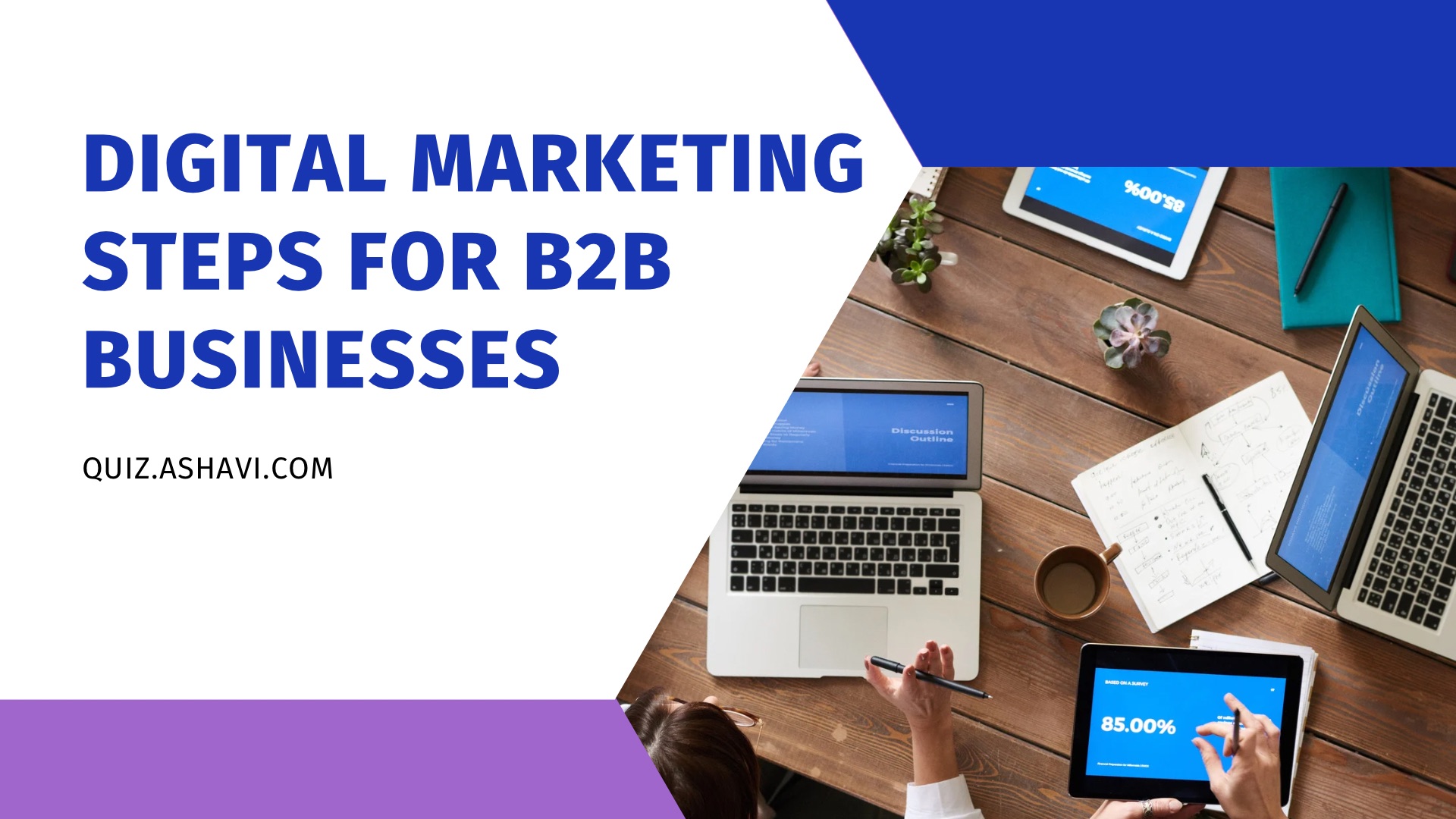 Digital Marketing Steps for B2B Businesses